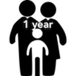 Family Membership (1 year)
